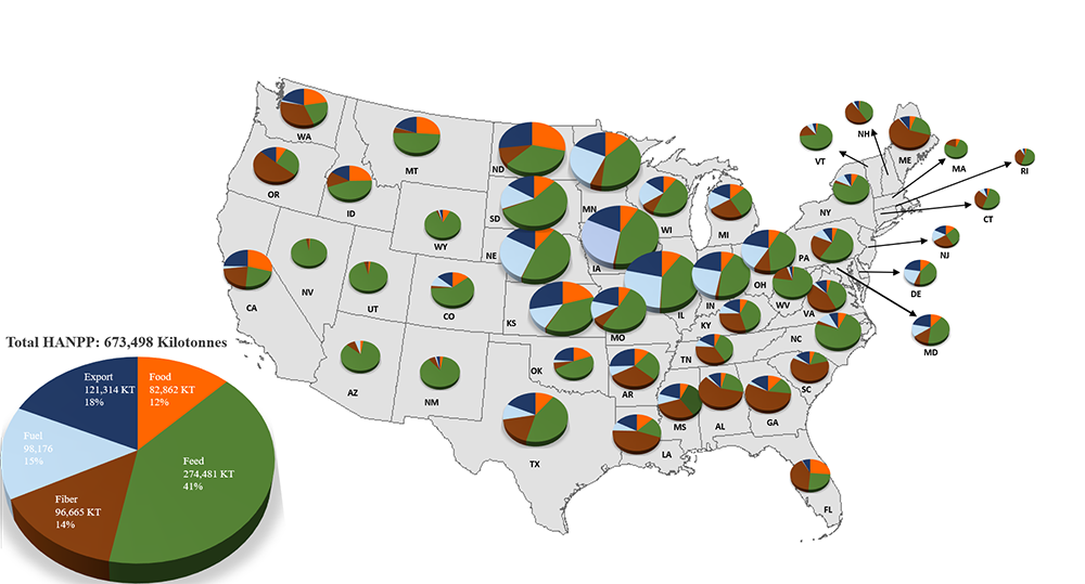 Map of HANPP distribution