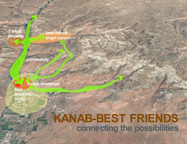 Kanab 2017