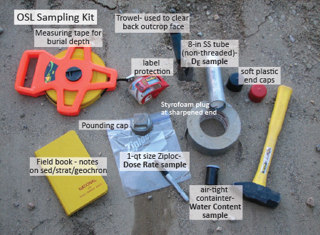 Sample kit