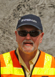 Dr. Peter Wilcock